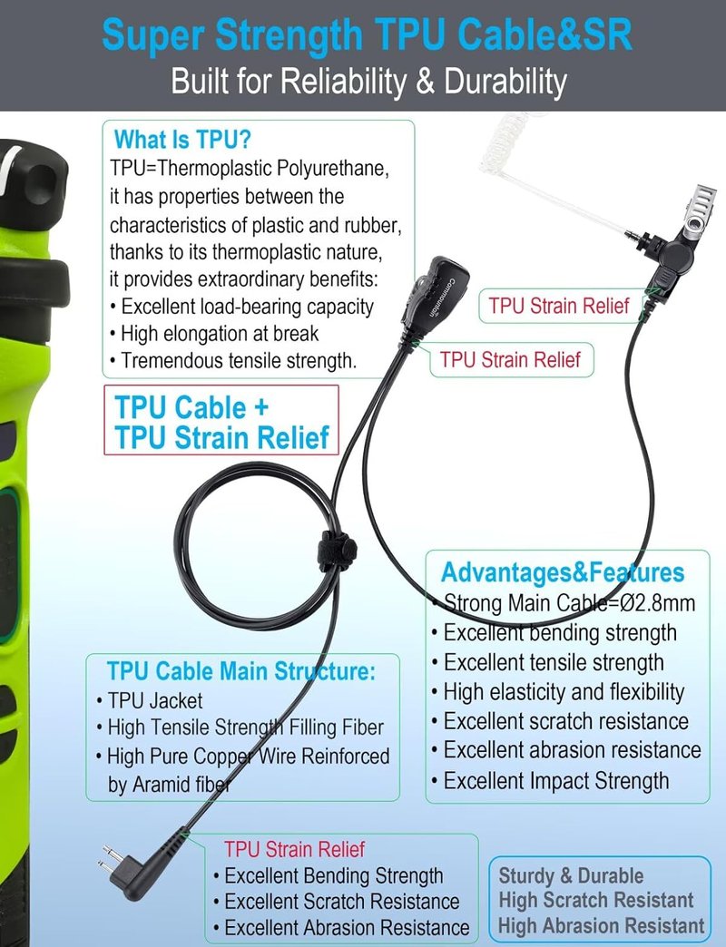 Motorola Walkie Talkie Earpiece - Acoustic Tube Surveillance Headset with PTT/Mic | Compatible with CP200D, CP100D, R2, CP200, CP185, BPR40, CLS1410, CLS1110, RMU2040, RMU2080D