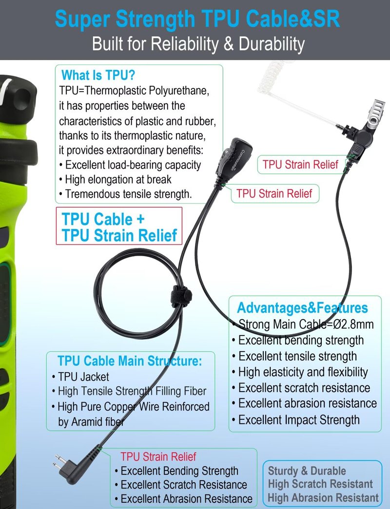 commountain earpiece for Motorola Walkie Talkie and Radio with PTT/Mic, Compatible for CP200D CP100D R2 CP200 CP185 BPR40 CLS1410 CLS1110 RMU2040 RMU2080D, Acoustic Tube Surveillance Headset, 2 Pin