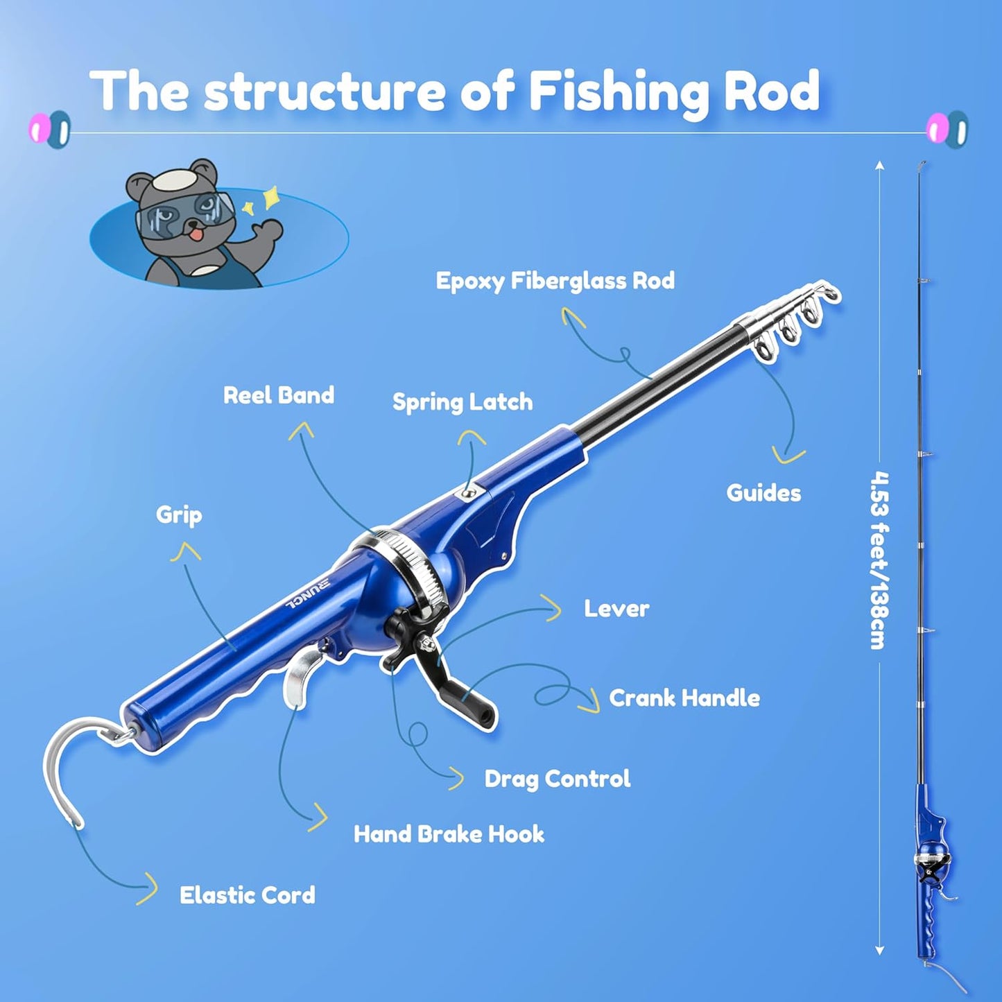 Kids Fishing Pole - Portable Folding Rod & Reel Combo Kit | Includes Sunglasses, Tackle Box & Travel Bag