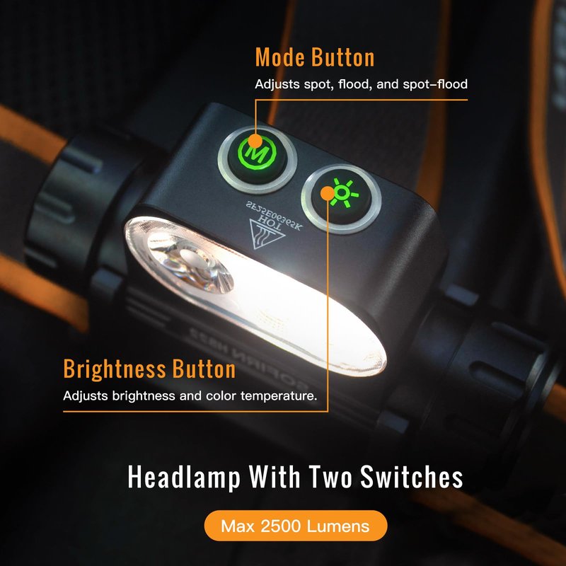 Sofirn HS22 Rechargeable Headlamp 2500 Lumens, Stepless Tint Mixing (2700K Warm to 6500K Cool), Dual Beam LED Headlight with Floodlight Spotlight, IP66 Waterproof for Camping, Hiking& Hard Hat Work