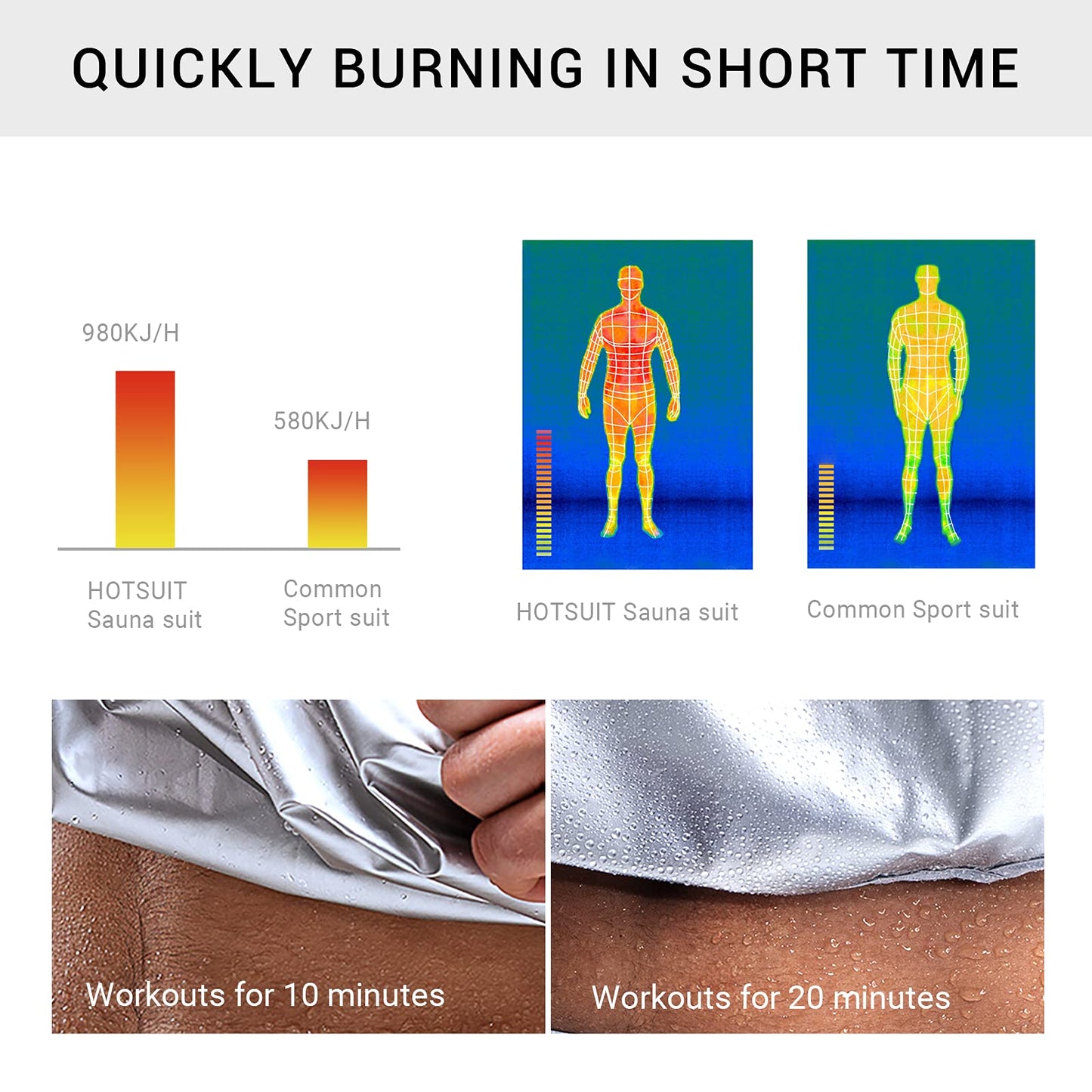 HOTSUIT Sauna Jacket for Men & Women Weight Loss Workout Vest Sauna Shirts 7 Colors, Red, 5XL