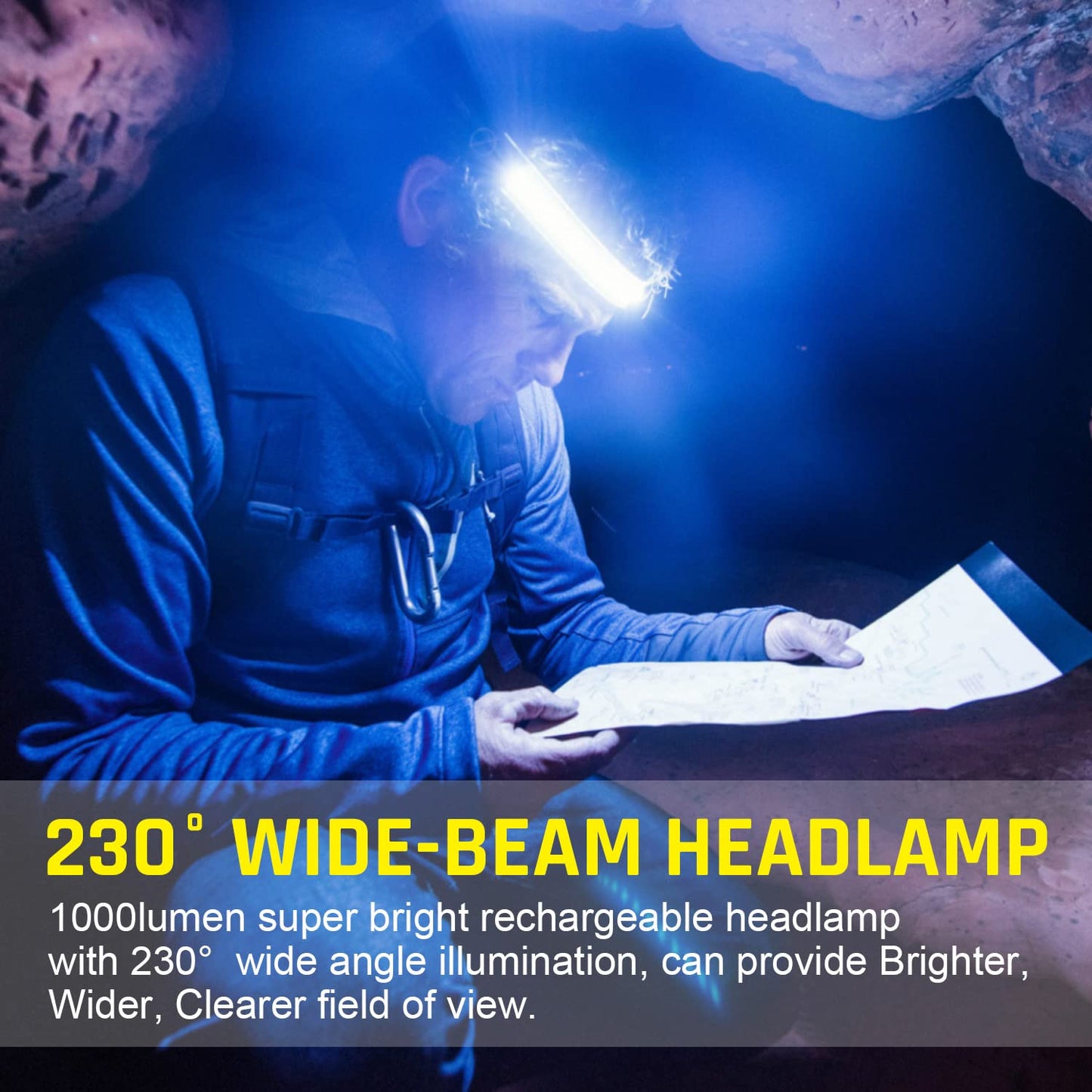 LED Headlamp USB Rechargeable 1000Lumen 230° Wide-Beam LED Headlight with Red Taillight, Super Bright Headband Light, Waterproof Headlamps for Camping,Hiking, Hard Hat Headlamp