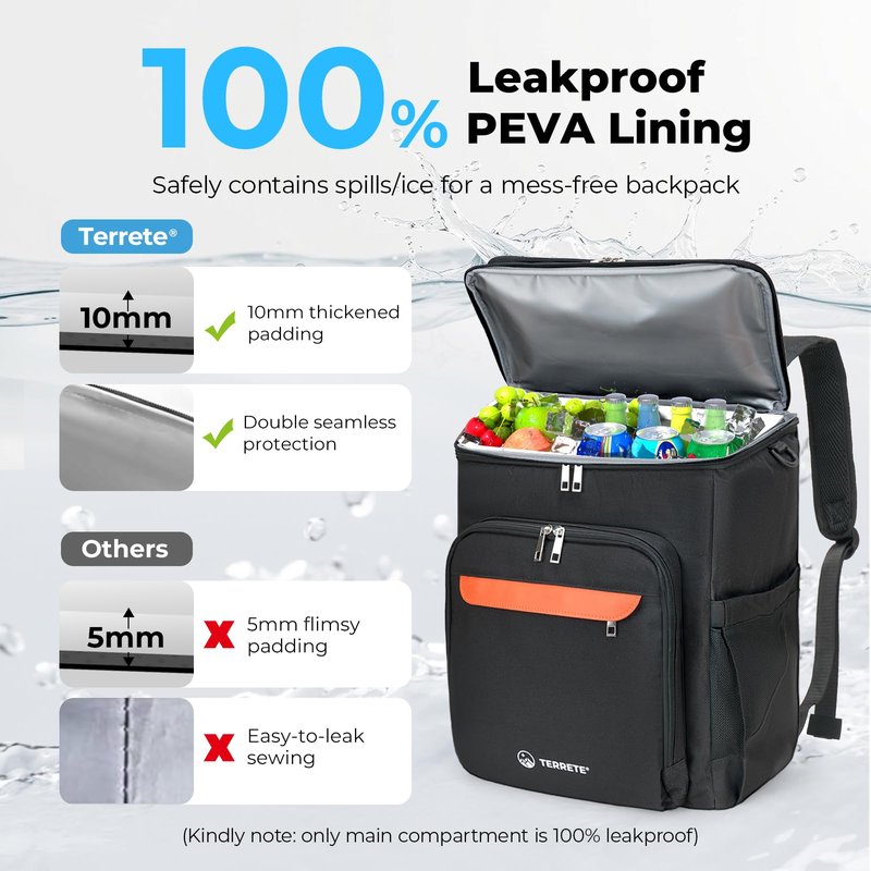 Terrete Cooler Backpack, 30 Cans Backpack Coolers Insulated Leak Proof, Large Double Deck Cooler Backpack for Travel, Camping, Picnic - Black