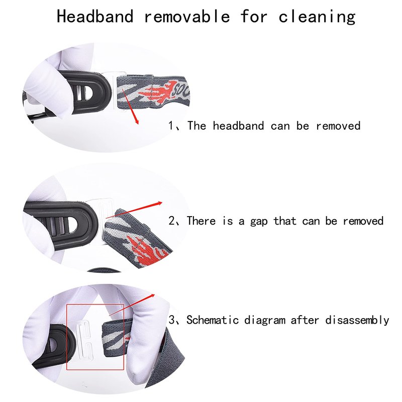 SooGree Professional Sports Goggles Glasses Men Women Racquetball Basketball Football Sport Eyewear Protective Glasses Anti-fog Shock Collision Lens Replaceable (Yellow Frame White Pad) 8068