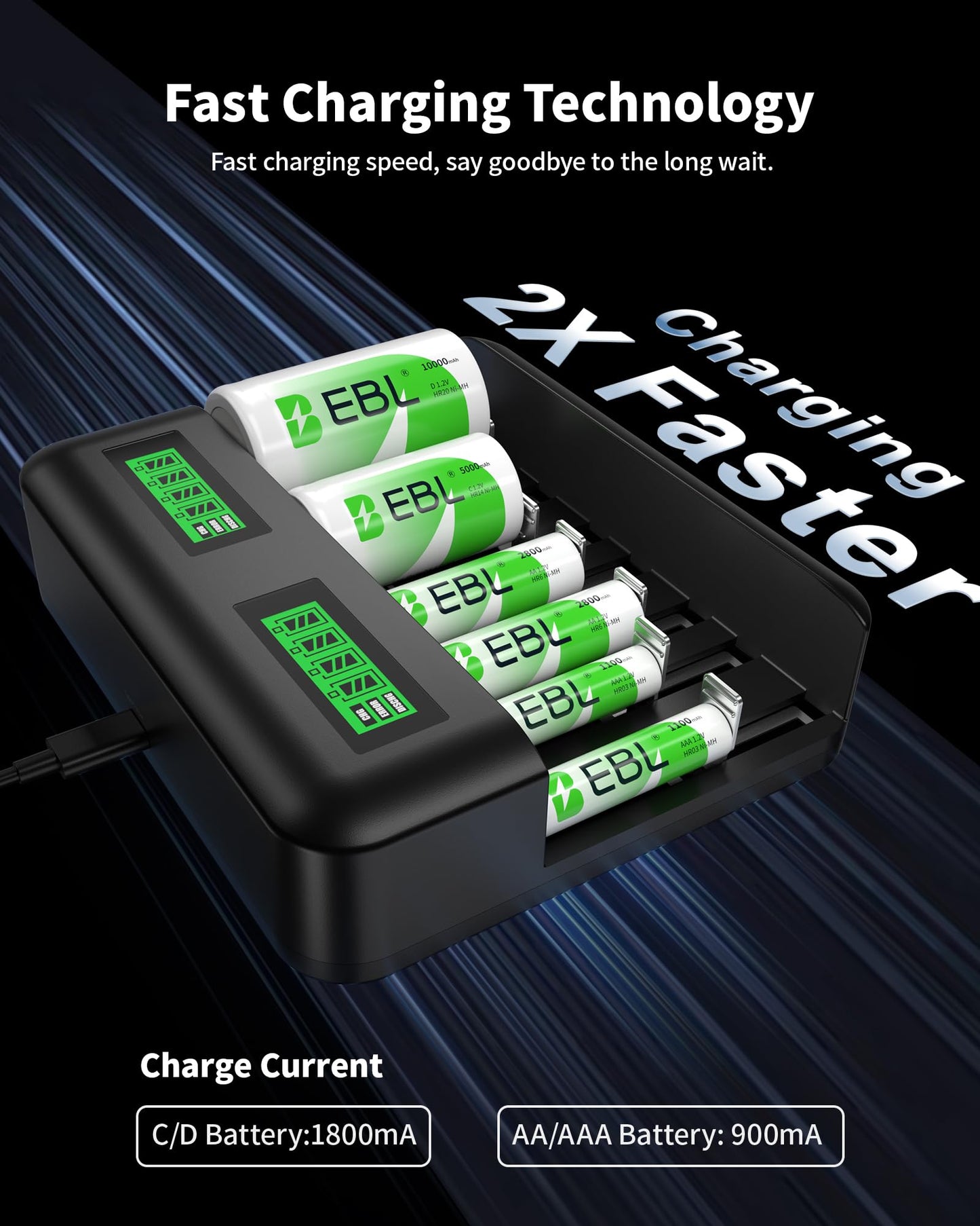 EBL LCD 8 Bay Battery Charger, AA AAA C D Rechargeable Battery Charger for Rechargeable Batteries Ni-MH AA AAA C D Batteries with Type C Input