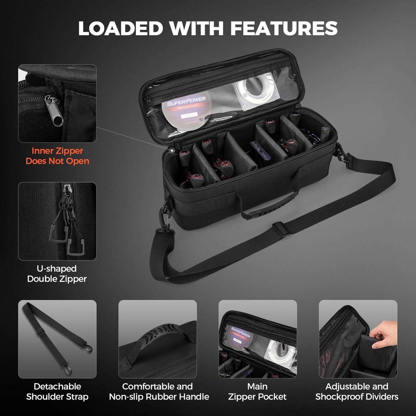 KastKing Fishing Reel Case Medium & Large, Customize Storage, Shockproof Internal Divider Design, Rigid Structural Loadmaster System, Tough and Water-resistant, Keep Reels Protective, Two Size Options