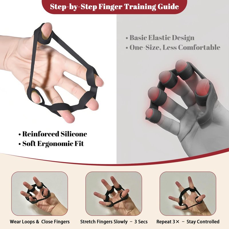 Grip Strength Trainer Forearm Strengthener Kit 8 Pack, Adjustable Hand Gripper Strengthener 10-100KG, Finger Strengthener Exerciser, Grip Ring and Hand Exercise Stress Balls for Arthritis Hand Therapy