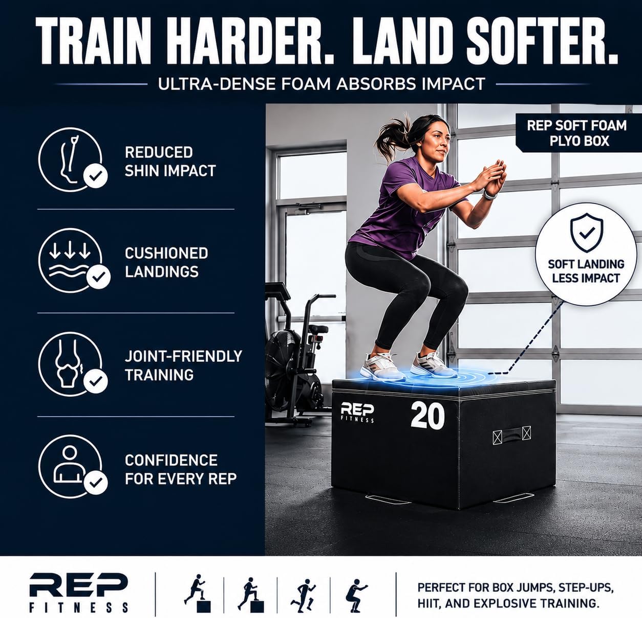 Stackable Soft Foam Plyo Box Set - Adjustable Jump Platform for Home Gym Workouts | Plyometric Training, HIIT, CrossFit