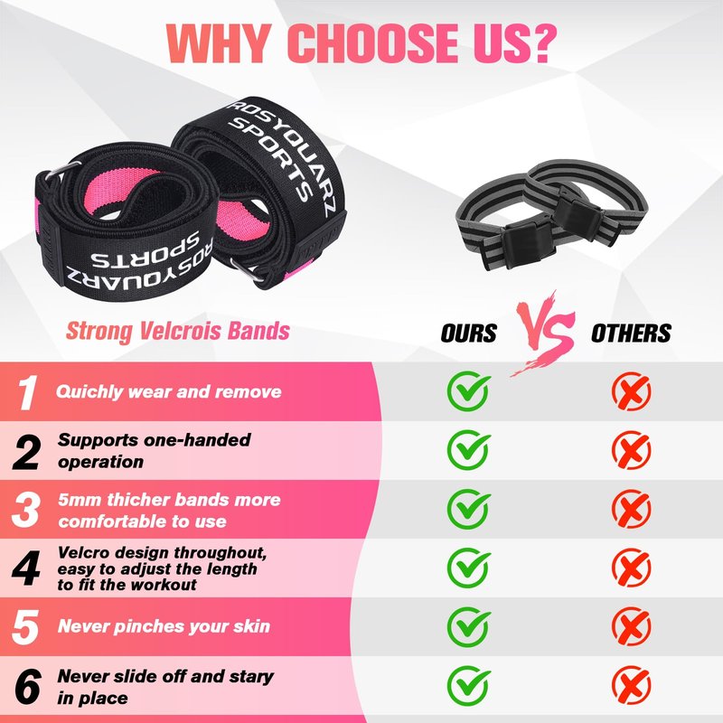 ROSYQUARZ BFR Booty Bands for Women Glutes, Blood Flow Restriction Bands Plan for Legs & Hip Building, Adjustable Velcro Occlusion Bands Workouts, Best Fabric Bands for Squat Butt & Thigh -Pink 2PC