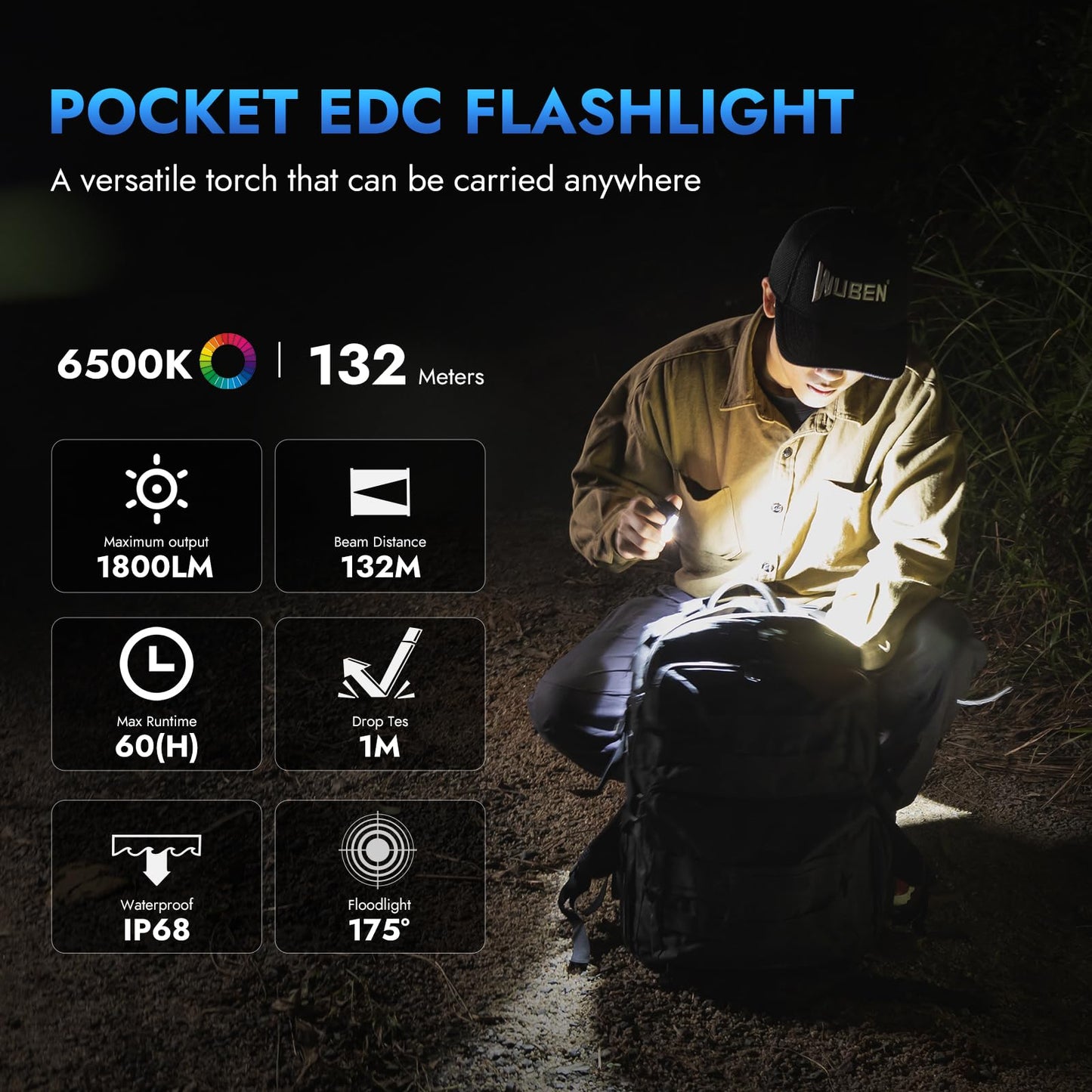 WUBEN E7 1800 Lm Hight Lumen Mini Flashlight with Magnet