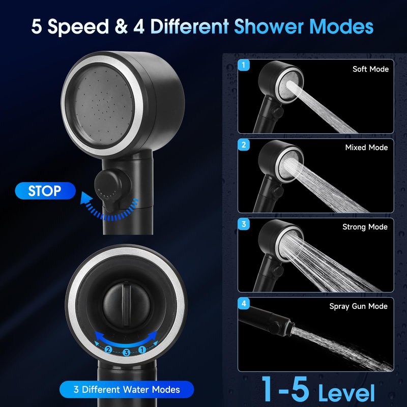 Yimserk Portable Shower with Water Heater–Camping Shower Pump with 8000mAh Battery, 5-Speed Settings, LCD Display, 6L/min, IPX8–Portable Shower Head for Camping, Hiking, Car, Pets