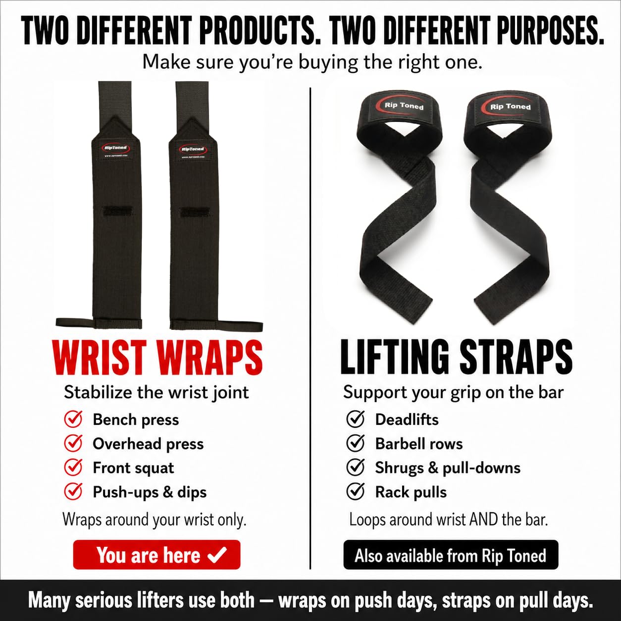 Rip Toned 18" Wrist Wraps for Weightlifting - Small Floral Flex, USPA