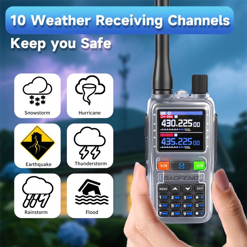 BAOFENG UV5RMINI Two Way Radio NOAA Weather Radio Dual PTT 999CH Survival APP Programming Copy Frequency Ham Radio (Hyaline)