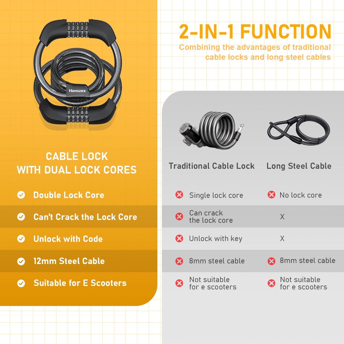 Honszex Electric Scooter Lock, Bike Lock, Cable Lock with 5-Digit Combination, Double Cable Locks Anti-Theft 41 Inch for Electric Scooter, Bike, Bicycle, Electric Scooter Accessories