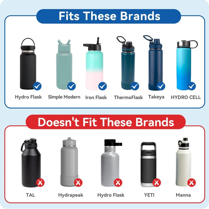 Prurex Replacement Chug Lid for 2.28" Inner Diameter Bottles - Fits Hydro Flask 12-64oz, Takeya & More | BPA-Free, Durable & Leakproof Wide Mouth Spout Lid (2 pack)
