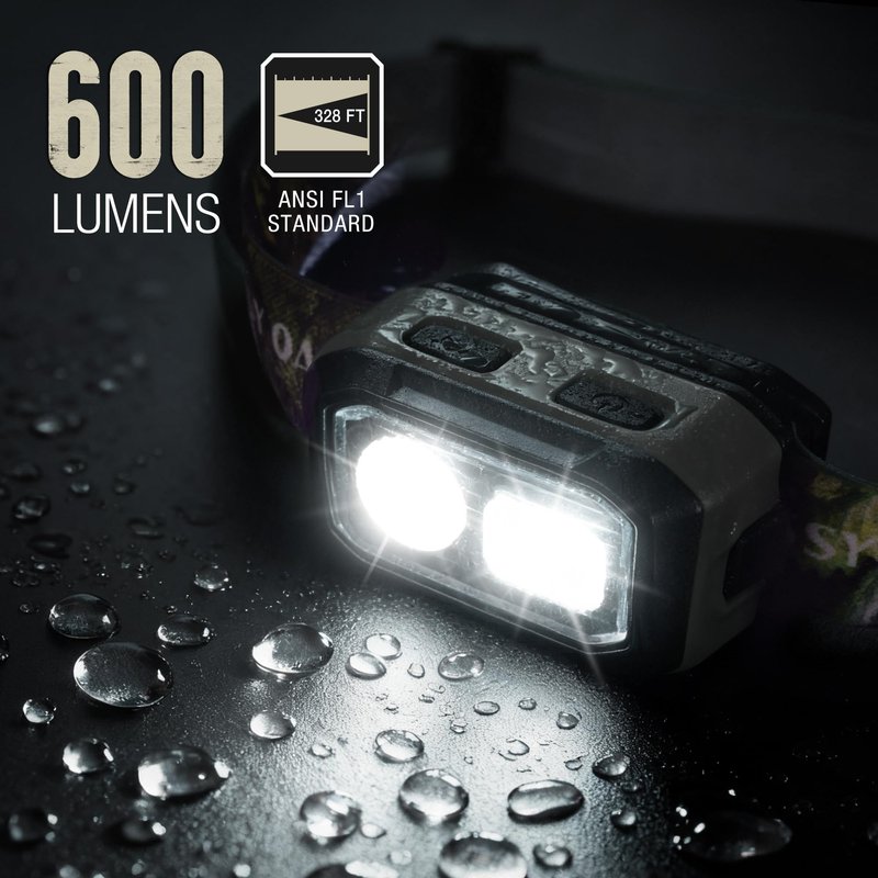 Mossy Oak 600 Lumens LED Headlamp, Dual Power Source, Motion Sensor Head Lamp with Magnetic Base, Stepless Dimming, Memory Mode for Camping, Hiking, Work, Repair, Mechanic