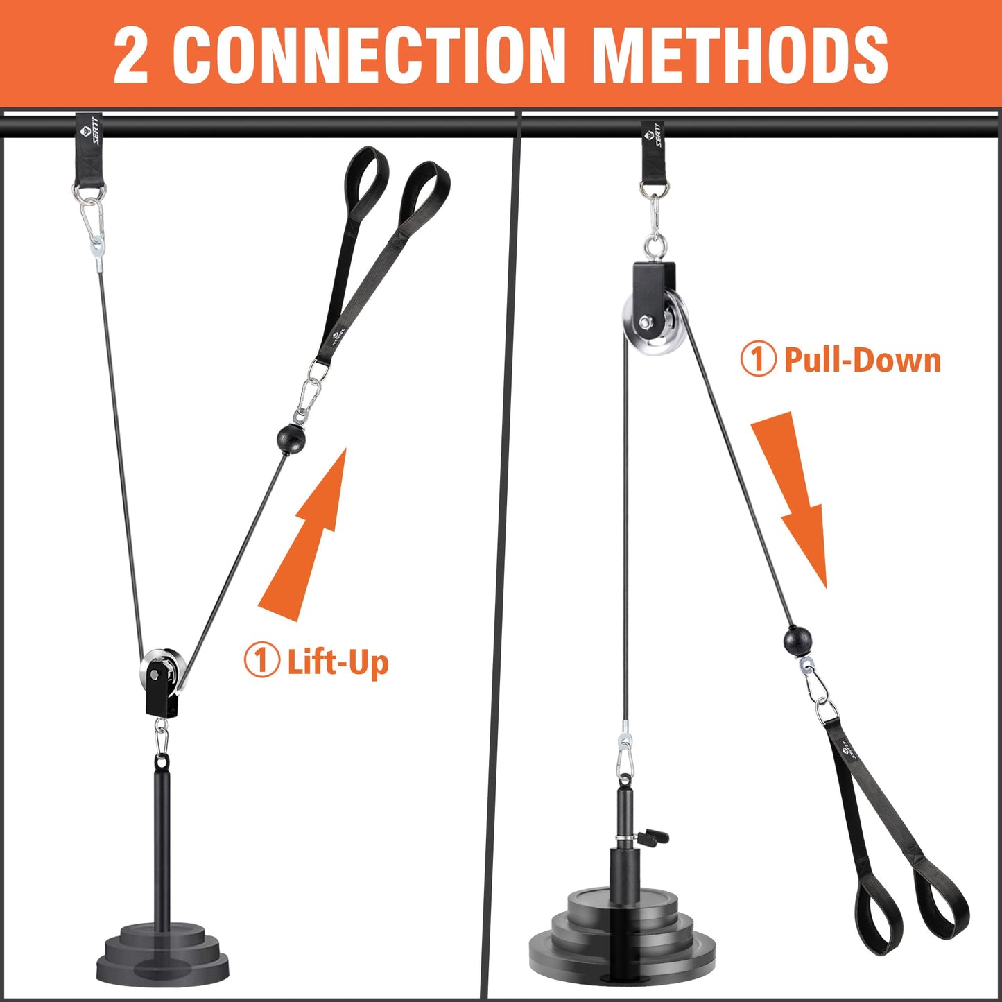 SERTT Weight Cable Pulley System Gym, with Upgraded 2 in 1 Loading Pin,for Tricep Pull Down, Bicep Curl, Shoulder, Back, Forearm Home Gym Equipment