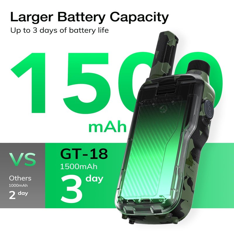 BAOFENG GT-18 Walkie Talkies for Kids Adult, License Free Long Range Rechargeable FRS Two Way Radio,1500mAh Battery, 22 Channels with NOAA, Scan for Camping Hiking Family, 3 Pack
