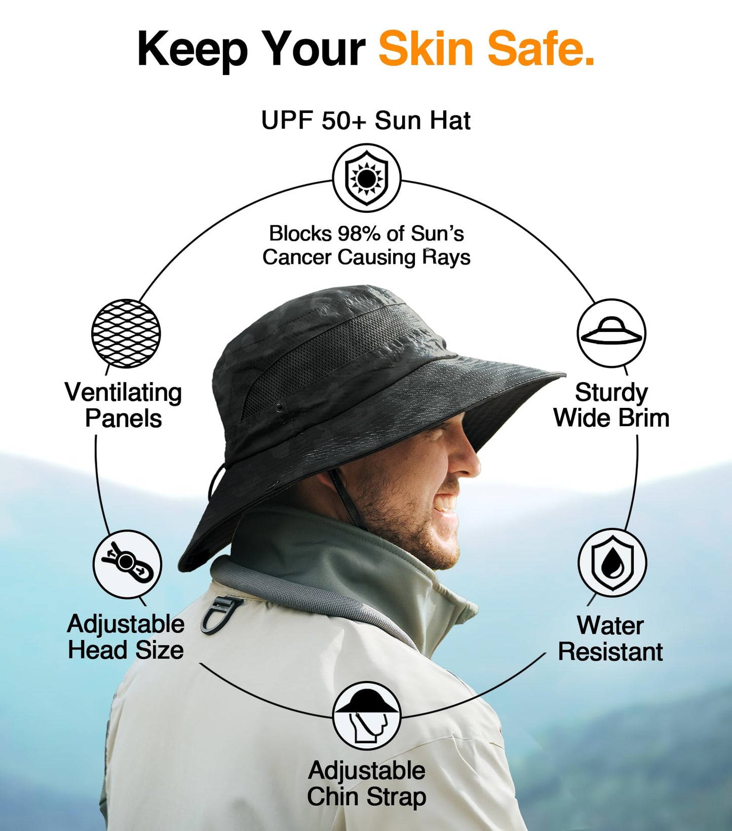 GearTOP Safari Hat for Men Sun Hats for Women UV Protection UPF 50+ Fishing, Gardening, Hiking Hat (22-23 1/2") Black Camouflage