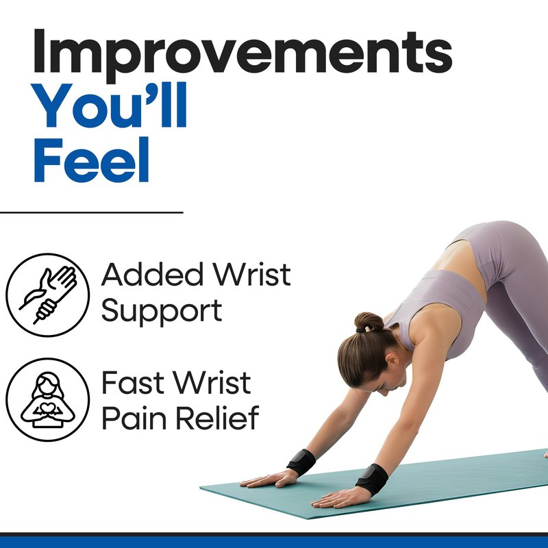 2-Pack Wrist Wraps for Wrist Tendonitis | Wrists Brace Carpal Tunnel Pain Relief | Ganglion Cyst Support or Carpal Tunnel Splint | Compression Straps for Weightlifting Women Men Left & Right Hand