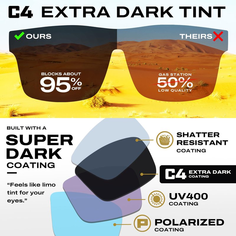 TOROE Super Dark Polarized Sunglasses UV400 Category 4 Lenses for Light Sensitivity (XL-RANGE | White Emblem | C4)