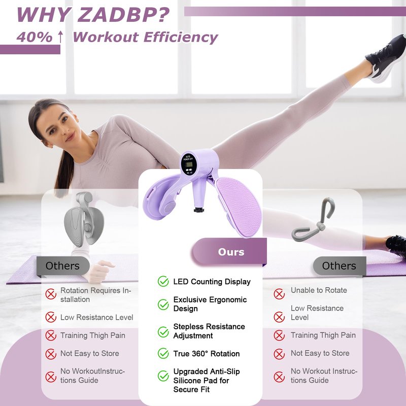 ZADBP Thigh Trainer [2026 Upgraded], 12-80LB Thigh Exerciser, LED Pelvic Floor Exercise Devices, 360° Inner Thigh Exerciser, Thigh Hip Trainer Kegel Excerciser with 50LB Resistance Band