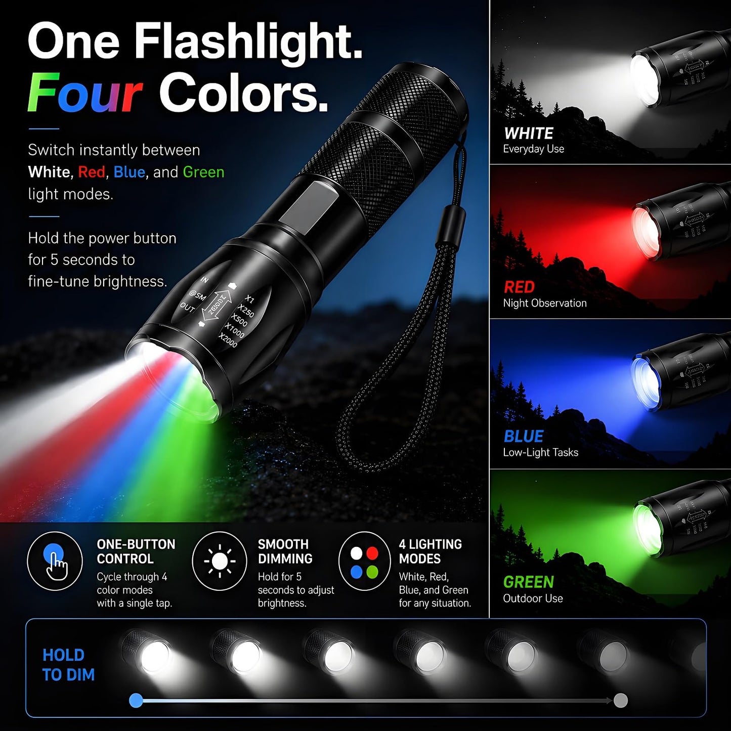 MVIOCS 4-in-1 Red Rechargeable Flashlight - Multi-Color LED (White/Red/Blue/Green) Torch with 4 Modes, High Lumens Zoomable Flashlight for Camping, Observation, Emergency & Outdoor Adventures