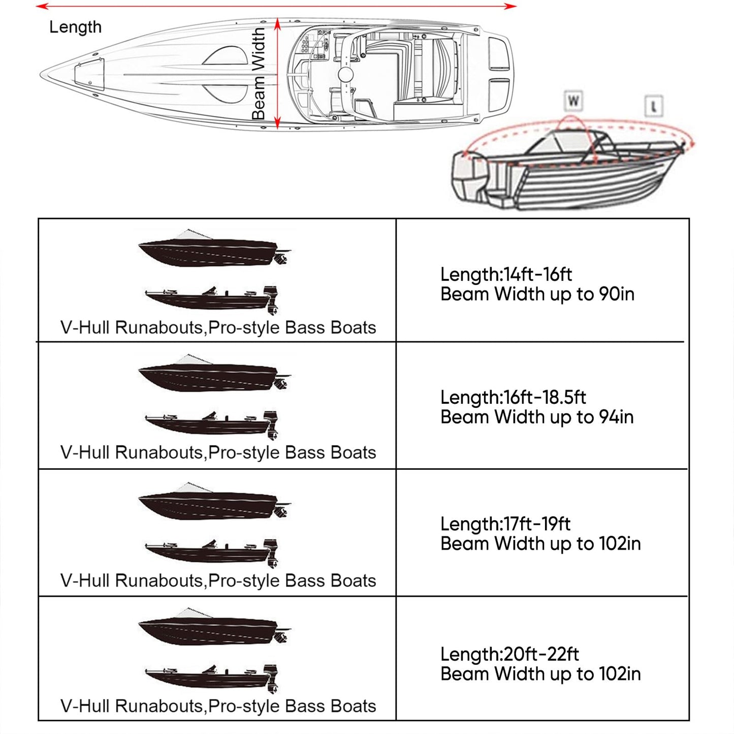 NEVERLAND Trailerable Boat Cover Waterproof Heavy Duty Marine Grade Polyester Canvas Fits V Shape/V-Hull and Tri-Hull Runabouts, Pro-STYL, Bass Boats (Boat Length 17-19ft, Beam Width up to 102",Black)