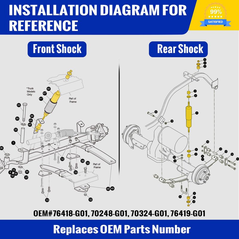Roykaw Golf Cart Front and Rear Shock Absorbers,fit for EZGO TXT 1994-up Gas or Electric Models,OEM# 76418-G01, 76419-G01,70248-G01, 70324-G01, 70928-G01，2pcs
