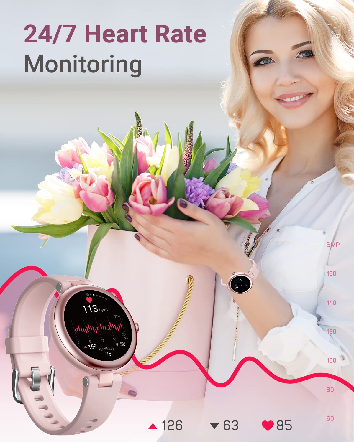 Fitness Watches for Women, Fitness Tracker Gifts for Women Mom Round Smartwatch Compatible with iPhone Android Phones with Heart Rate Monitor Pedometer Sleep Tracker Steps Counter Waterproof Pink