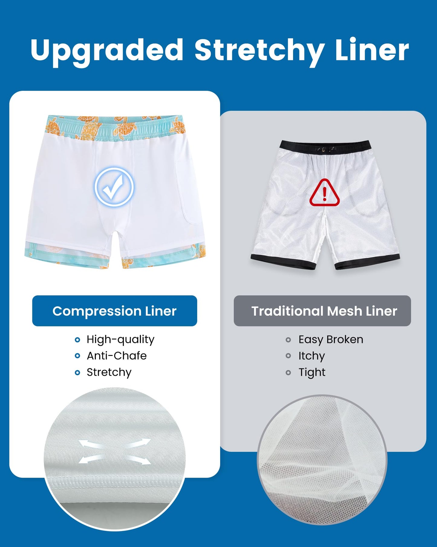 maamgic Mens Swim Trunks with Compression Liner 5 Inch, Quick Dry Bathing Suit with Zipper Pockets, Stretch No-Chafing Swim Shorts, Ocean Turtle X-Large