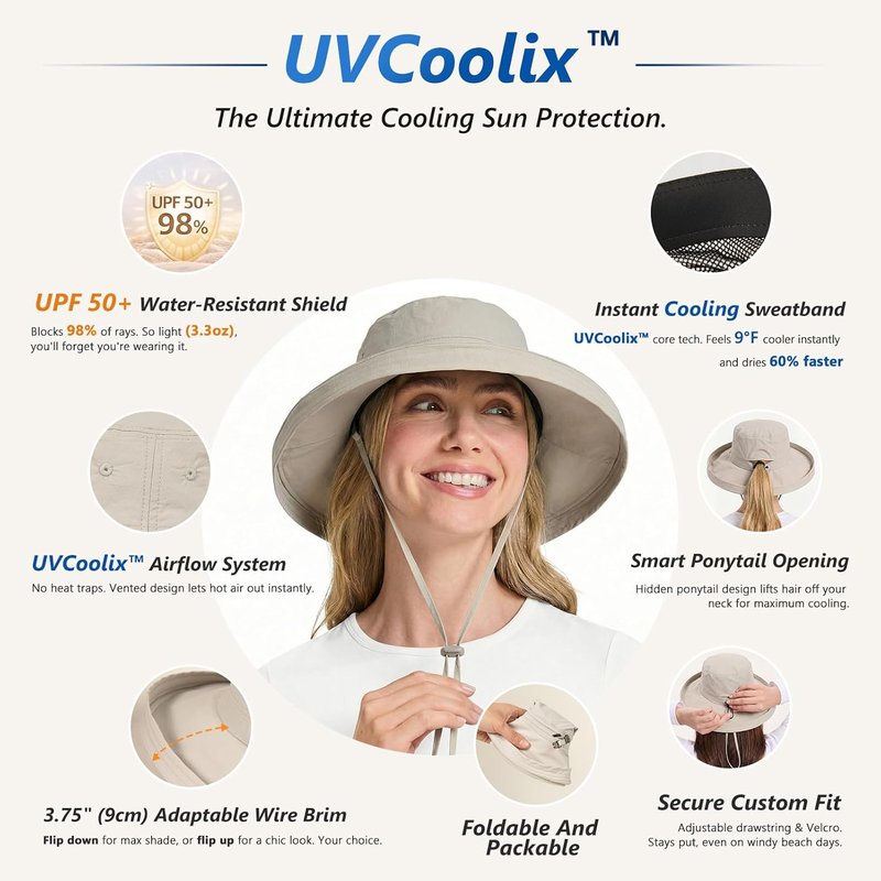 UVCoolix™ Cooling Sun Hat for Women - Ponytail Hole, UPF 50+, Wide Brim, Water Resistant, Packable for Hiking & Beach