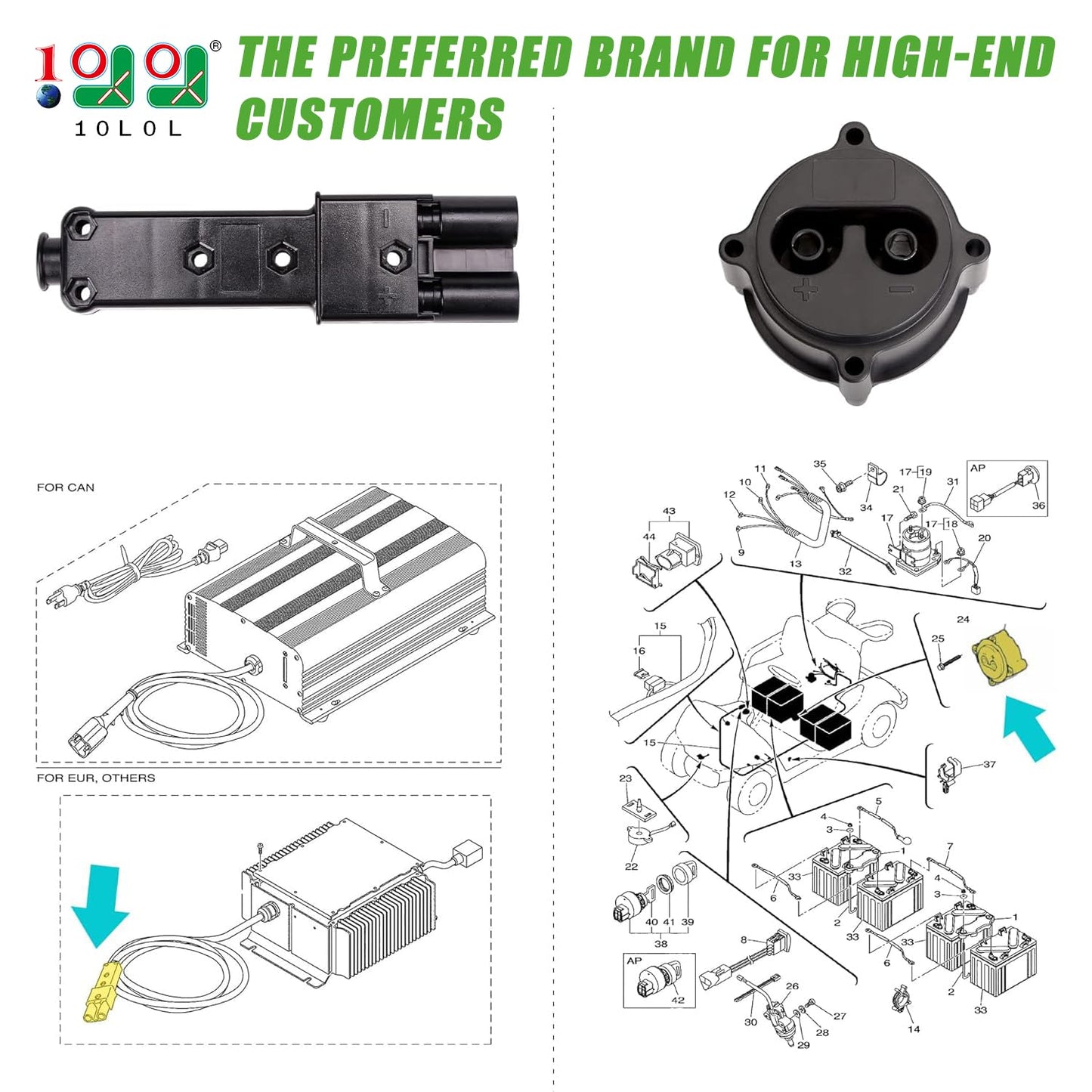 10L0L Golf Cart MAC DC 48V Charger Plug Powerwise Receptacle Kit for Yamaha G19 G22 Electric Model OEM# JR1-H6181-02-00 JR1-H235A-00