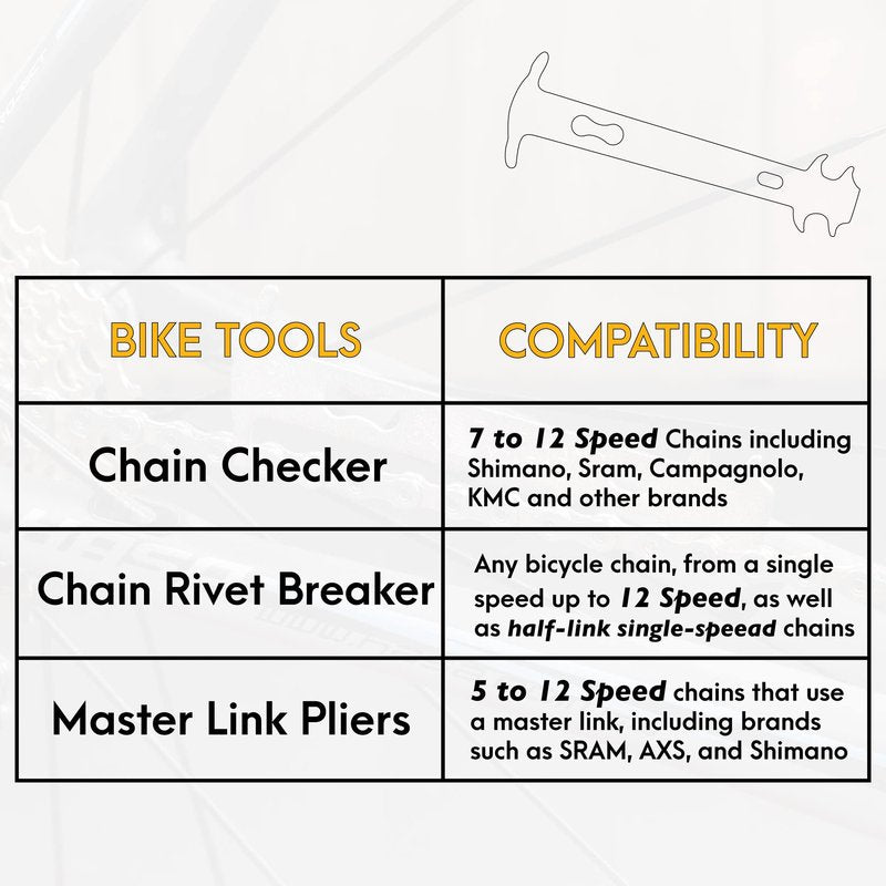 BikeHand Bike Bicycle Chain Wear Checker, Quick Master Link Pliers & Chain Breaker Rivet Tool – Professional Chain Tool Kit for Road, Mountain, and Hybrid Bikes