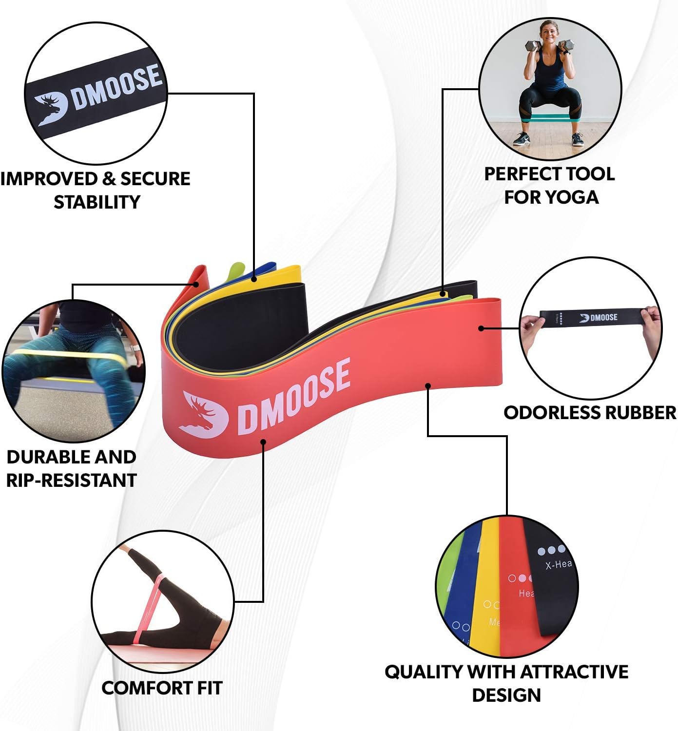 Resistance Loop Bands - Set of 5 Exercise Bands for Legs, Glutes & Arms | Ideal for Yoga, Pilates, Strength Training & Rehabilitation