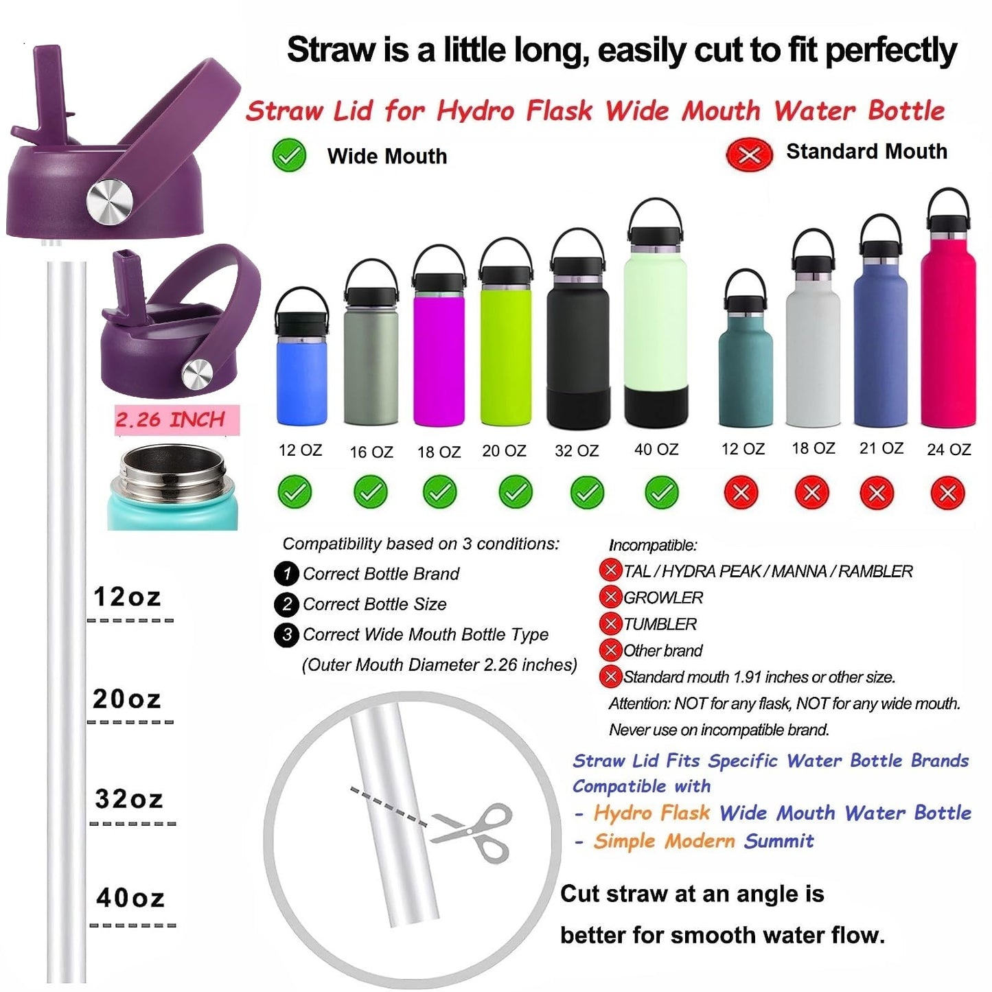 Straw Lid for Hydro Flask Wide Mouth, Lids with Straw for Hydroflask 12 16 18 20 32 40 oz Wide Mouth,Replacement Straw Cap for Hydroflask,Top Sport Bottle Accessories,Eggplant Purple