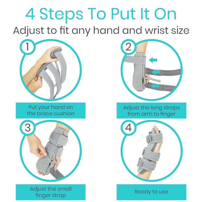 Vive Resting Hand Splint (Right) (w/ Rehab Video App) - Night Immobilizer Wrist Finger Brace - Thumb Stabilizer Wrap - For Arthritis, Tendonitis, Carpal Tunnel Pain - Functional Support For Sprains Fractures (Medium)