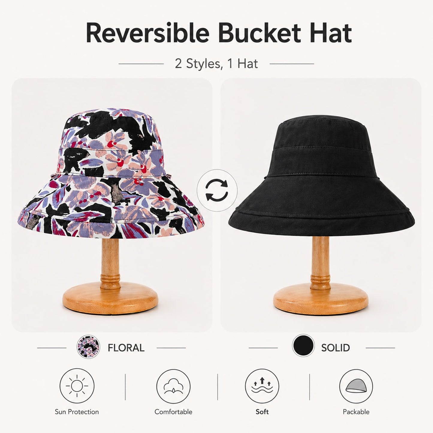 HUAMULAN Wide Brim Women Sun Hat Summer Beach Bucket Fishing Hats Reversible Packable UV Protection for Hiking Garden Travel