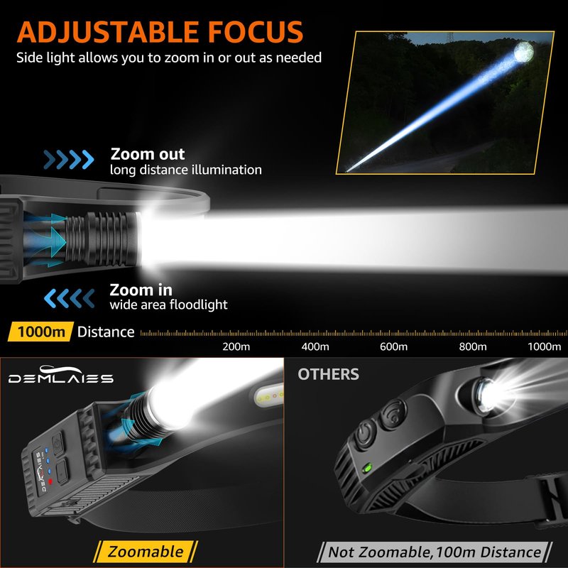 Demlaies Headlamp Rechargeable with Red Light, 2 Pack Super Bright 230° Wide Beam Head Lamp, 30 Hrs Runtime, 8 Modes Waterproof Lightweight Headlights for Camping Running Fishing