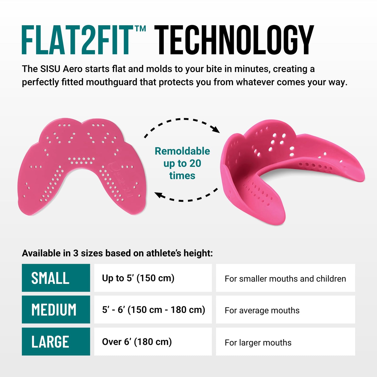 SISU Aero Small Mouthguard, Hot Pink - 30% Stronger Protection for Lacrosse, Football, Hockey, Roller Derby, Team Sports - Remoldable Up to 20 Times - Ultra Slim - Non Toxic