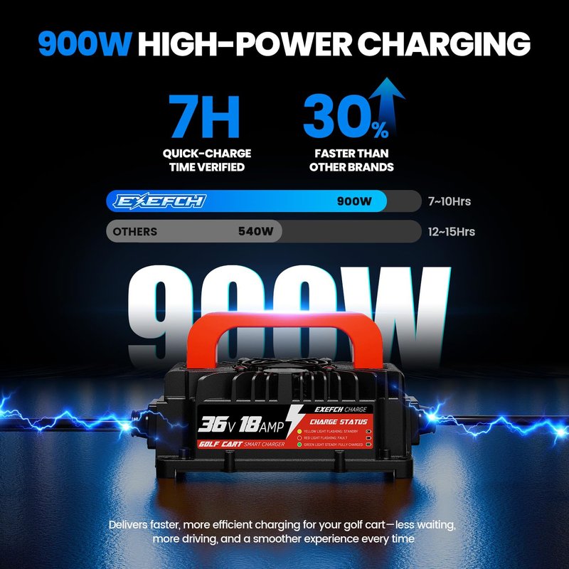 EXEFCH 36 Volt 18 Amp Golf Cart Charger for EZGO TXT with 2-Pin D Style Plug Only for Lead Acid Battery