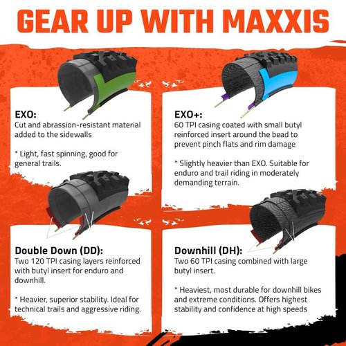 Maxxis Dissector - 3C MaxxTerra - 29, 27.5 - EXO, EXO+, DD - E25 Rating, Tubeless | Troy Brosnan’s Signature Model, Size 29x2.40WT - 3CT, EXO, E25