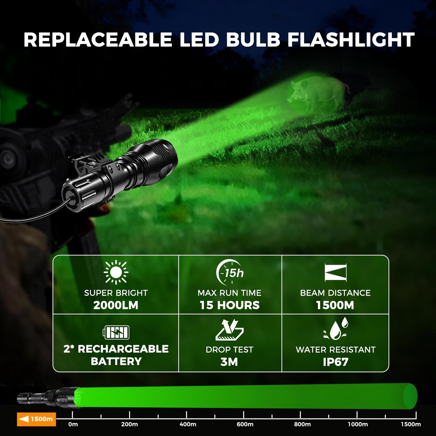 VASTFIRE Predator Light with Interchangeable (Red, Green, White) LED Hunting Flashlight with Scope Mount for Hog Coyote Coon Bobcat Raccoon Varmint Rabbit Night Hunting