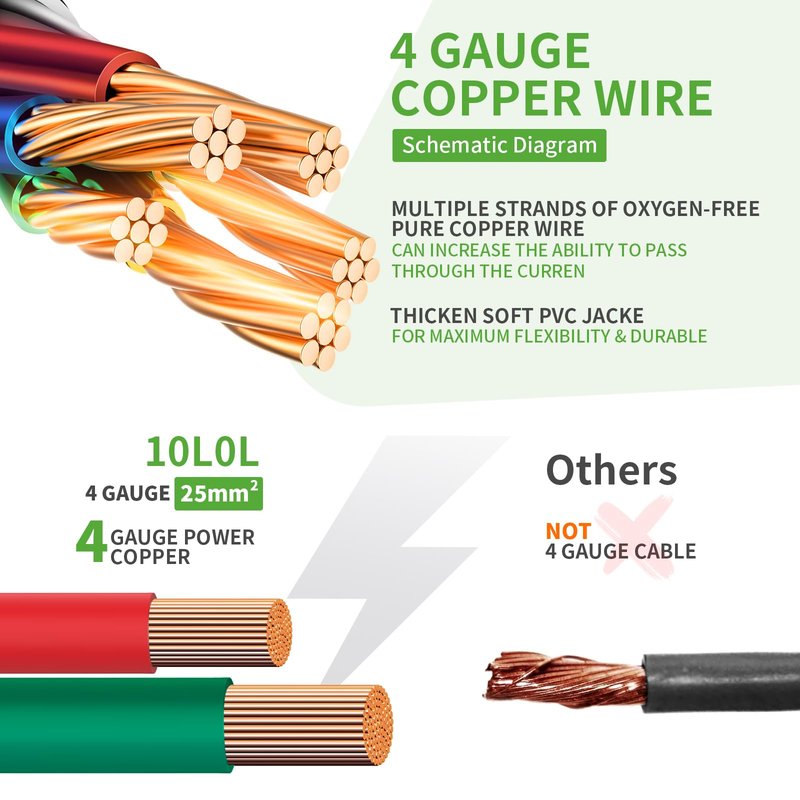 10L0L Golf Cart Battery Cable Set (4 Gauge) Fits Club Car DS Precedent Tempo 36V or 48V, 14 Inch, 5-Pack