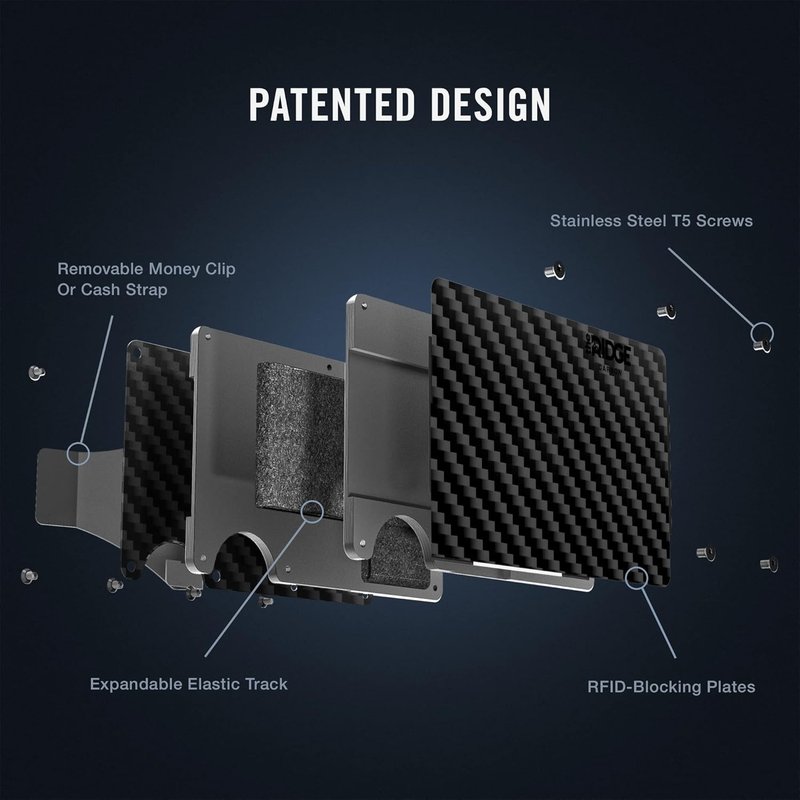 Ridge Wallet - Slim Minimalist RFID Protected Wallet for Men | Carbon Fiber, Compact Design