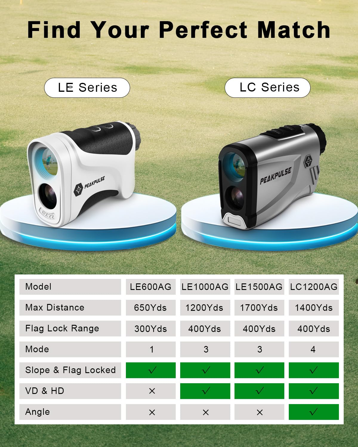 PEAKPULSE Golf Rangefinder 650 Yards with Pin Seeker & 6X Magnification - High Clarity LCD Display, Slope Mode, Waterproof Laser Range Finder for Golfing (No Magnets)