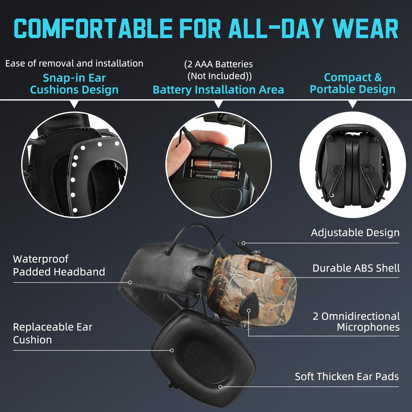 ZOHAN EM054 Electronic Ear Protection for Shooting Range with Sound Amplification Noise Reduction, Ear Muffs for Gun Range (Camo)