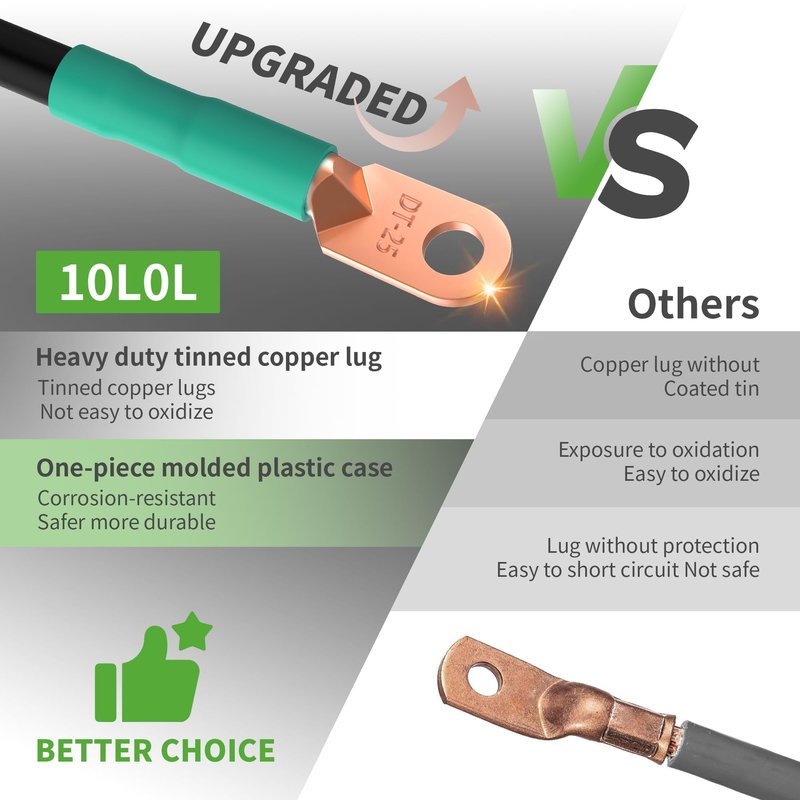10L0L Golf Cart Battery Cables 4 Gauge 14" for Yamaha G2 G8 G9 (36V), Club Car DS 1995-up (48V), Club Car DS 1981-up (36V) - Pure Copper Wires with Heat Shrink Terminals