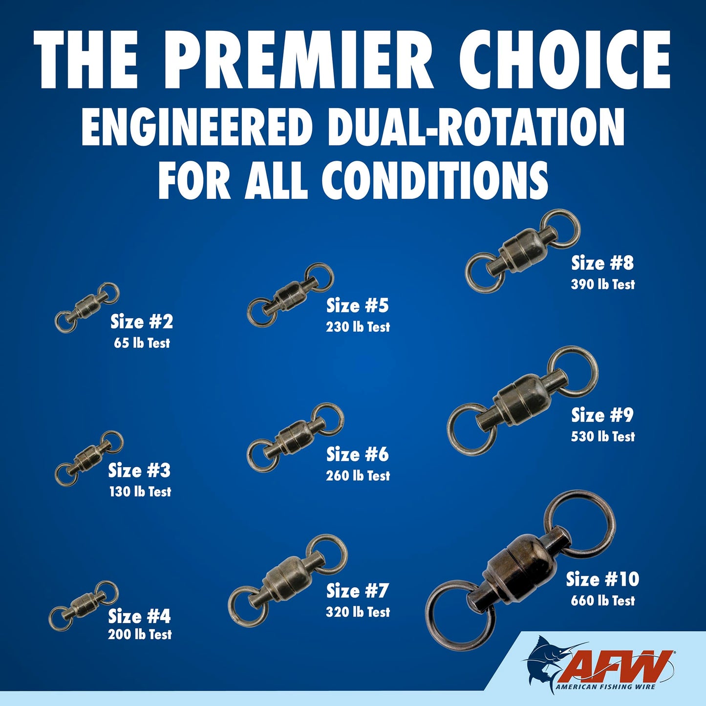 AFW Solid Brass Ball Bearing Swivels with Double Welded Rings, Size #2, 65 lb Test, Gunmetal Black, 5 pc