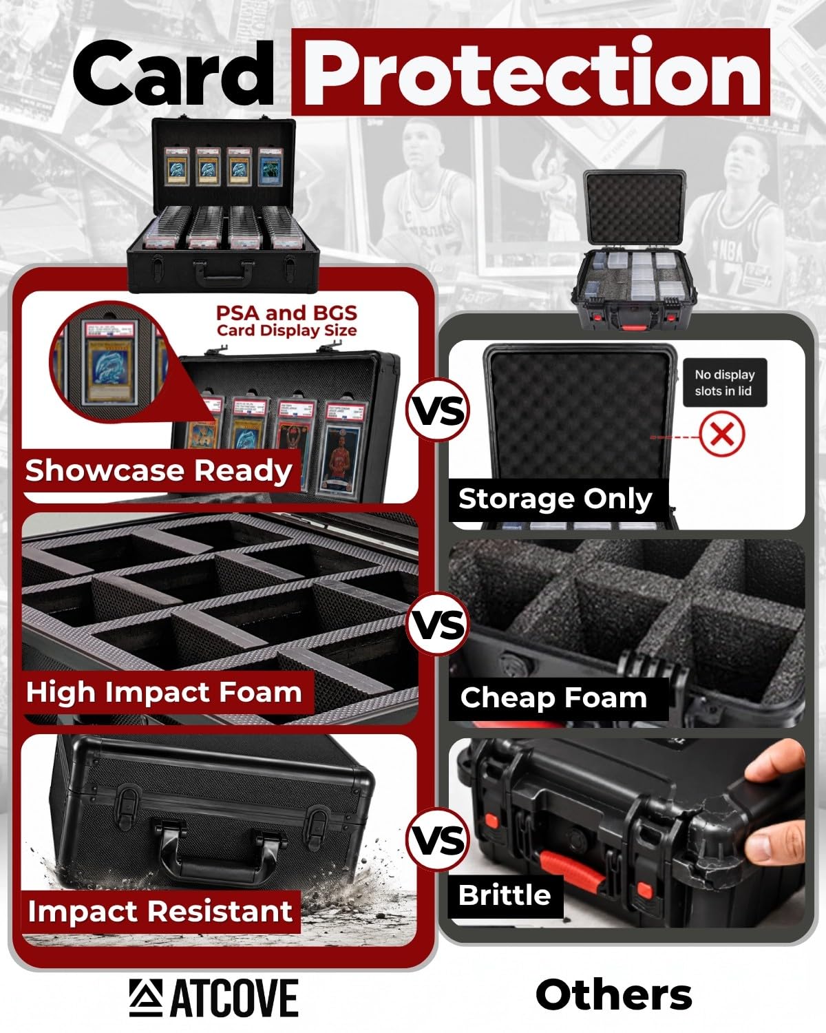 Graded Card Case - Durable PSA Slab Case with Combination Lock - 4 Row Graded Card Storage Box with 8 Foam Inserts - Also Compatible with PSA, GMA, HGA, NGS, SGC, CSG - Holds up to 640 Top Loaders